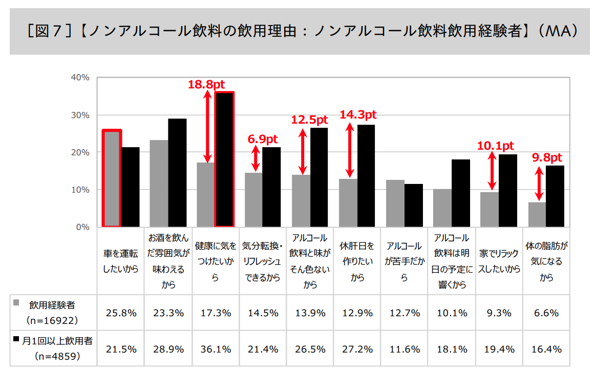  iPhone 8の部品コストは247.51ドルからとなる見込み